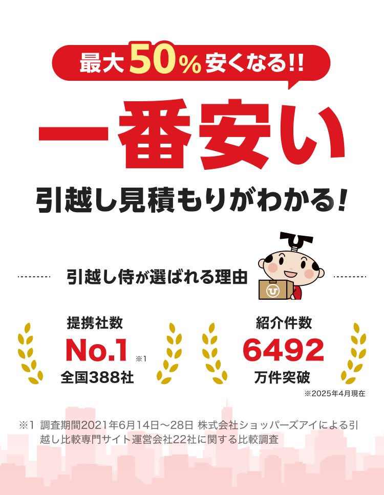 引っ越し見積もりが一番安い業者を選べる無料比較サイト【引越し侍】