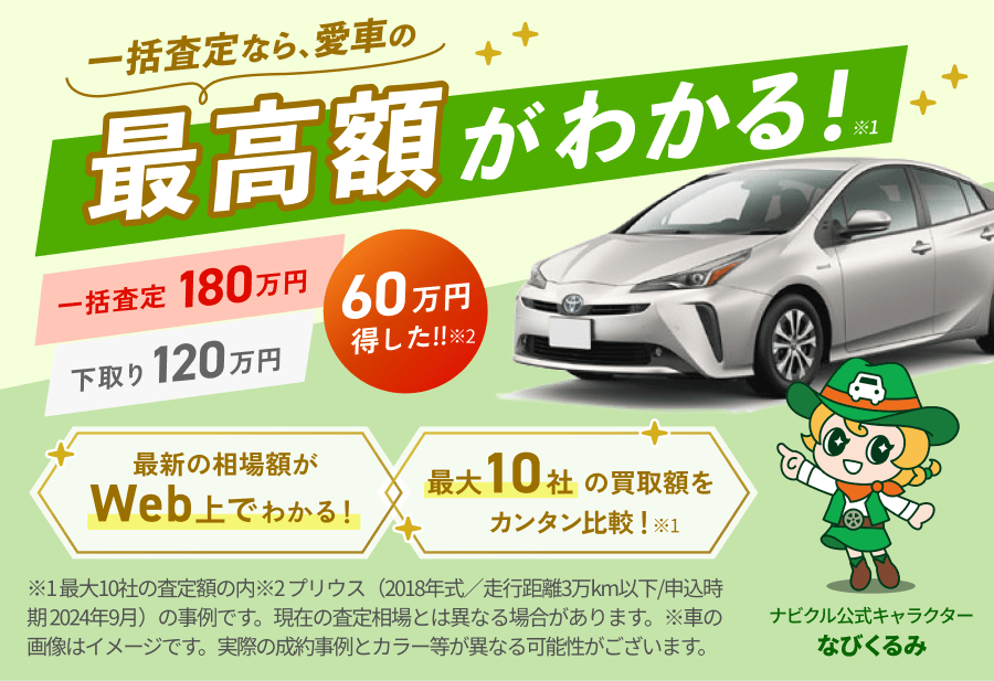 栃木県にある株式会社One For Allの口コミ・評判をチェック｜車買取
