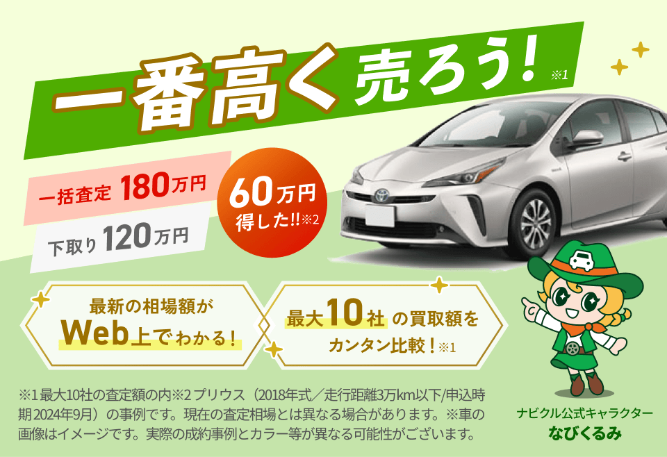 埼玉県にある車買取・中古車査定の店舗一覧｜車を高く売るならナビクル