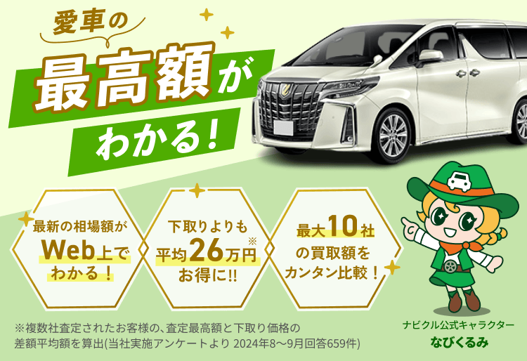 滋賀県にある車買取・中古車査定の店舗一覧｜車を高く売るならナビクル